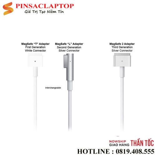 Sac Macbook Chan L Tip